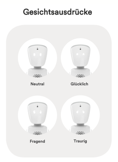av1 zustände glücklich neutral fragend traurig